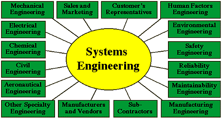 TECHNOLOGY NEWS,Apps,Google Search Engine,INTERNET,Internet Marketing,Internet Technology,MOBILE AND COMPUTING,Gadget News,Gadget Flow,Gadget Guard,WEB DESIGN AGENCY,Web Design Jobs,Web Design Software,PERSONAL TECH,Programming,Engineering,COMPUTER,Laptops,Hardware,Application