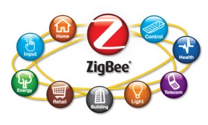About Zigbee: Source Zigbee Alliance Zigbee.org
