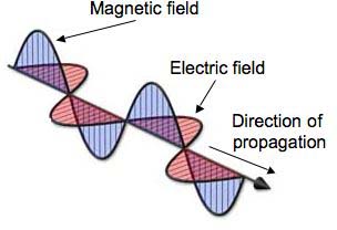 fractal antenna engineering the theory and Do fractal antennas work (better than other antennas) yes here the inventor of fractal antennas, with more than 50 years of antenna experience, scientifically debunks a study that claims that. fractal antenna engineering the theory and Do fractal antennas work (better than other antennas) yes here the inventor of fractal antennas, with more than 50 years of antenna experience, scientifically debunks a study that claims that.