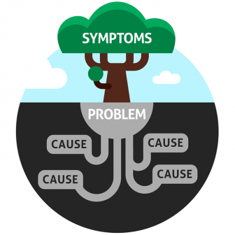 Root cause analysis case studies