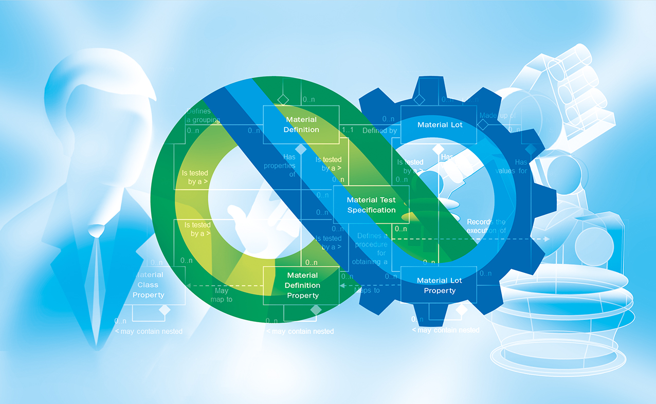 operations management tutorial tonex training production operations management